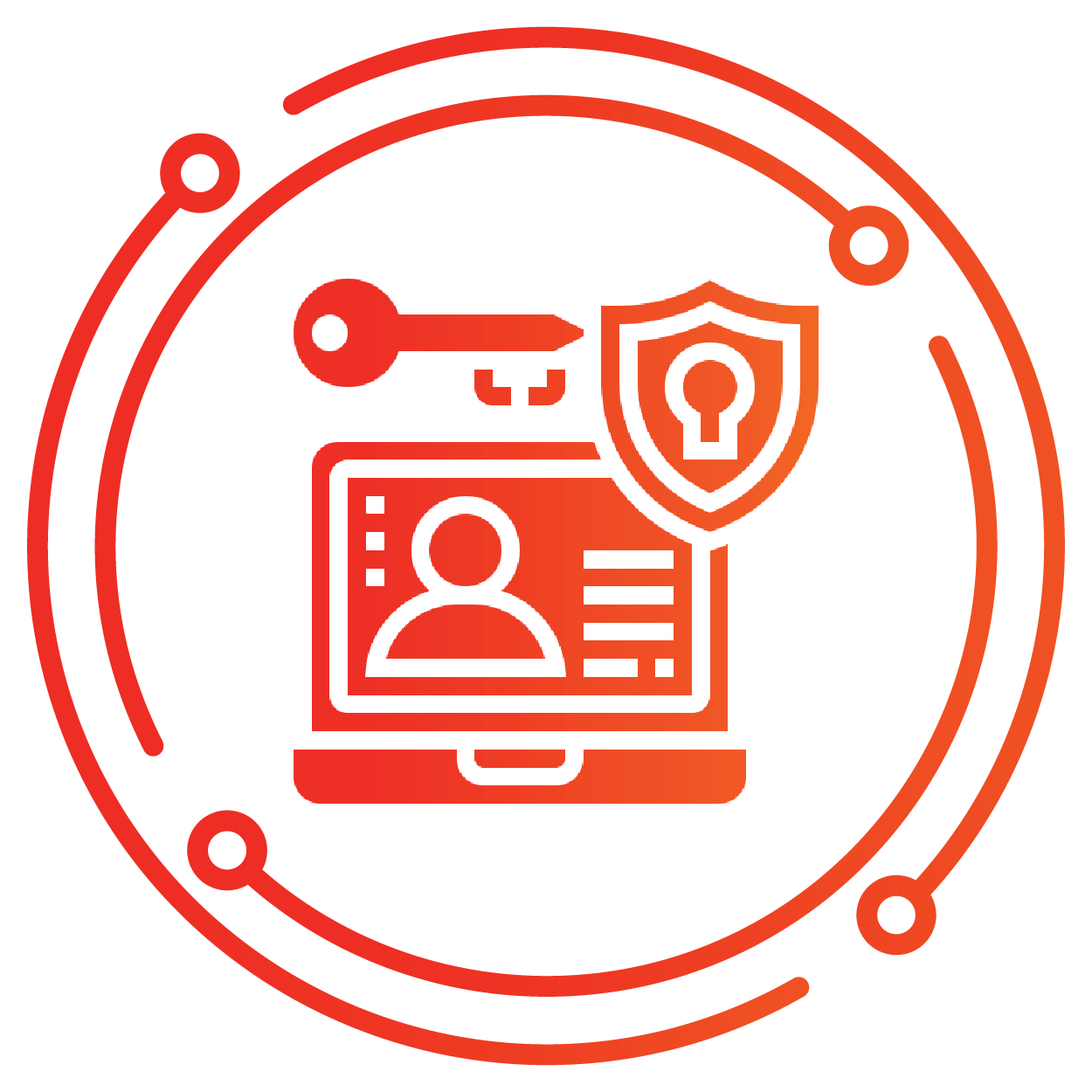 Programming understanding